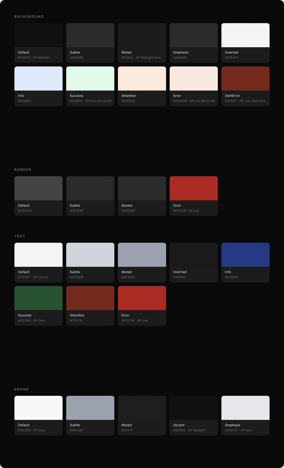 GatePass semantic colour library, 12 semantic slots across Background, Border, Text, and Brand